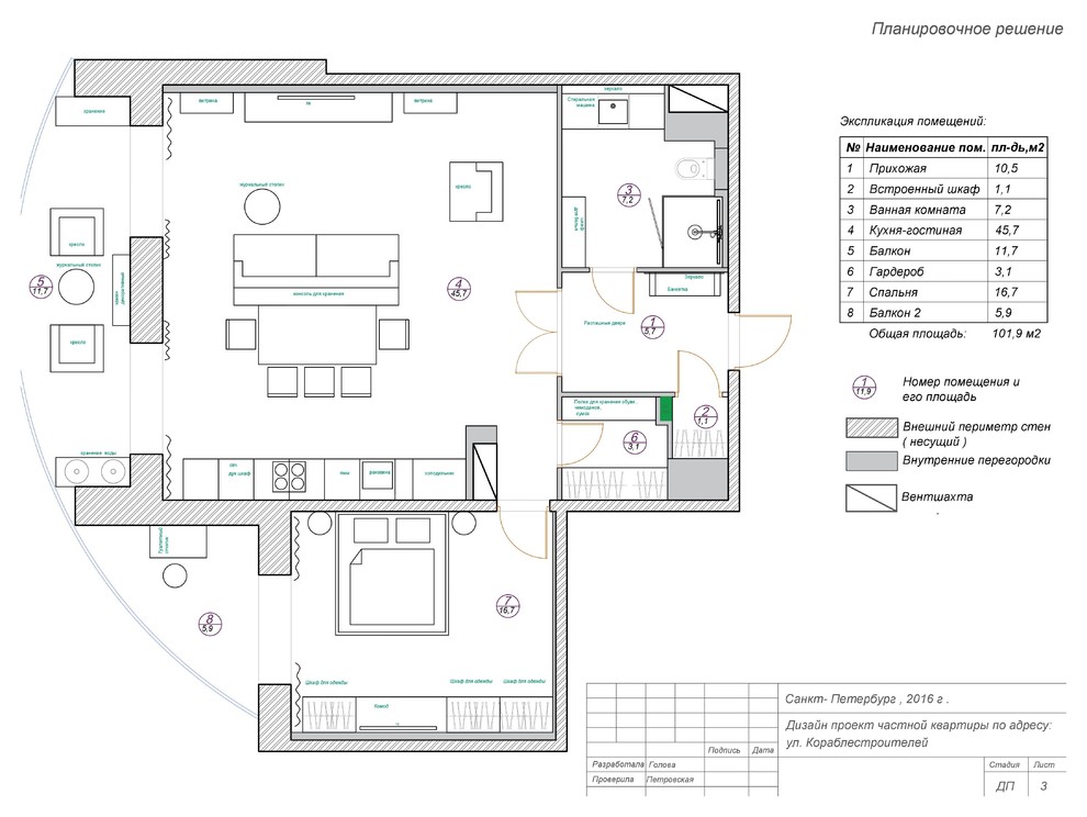 Планировочное решение