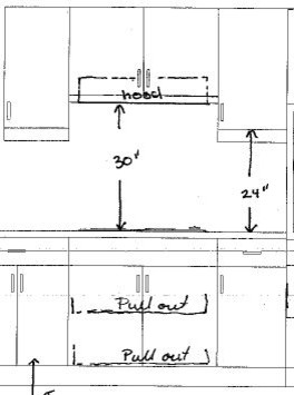 What non-combustible material for a cabinet above a range hood