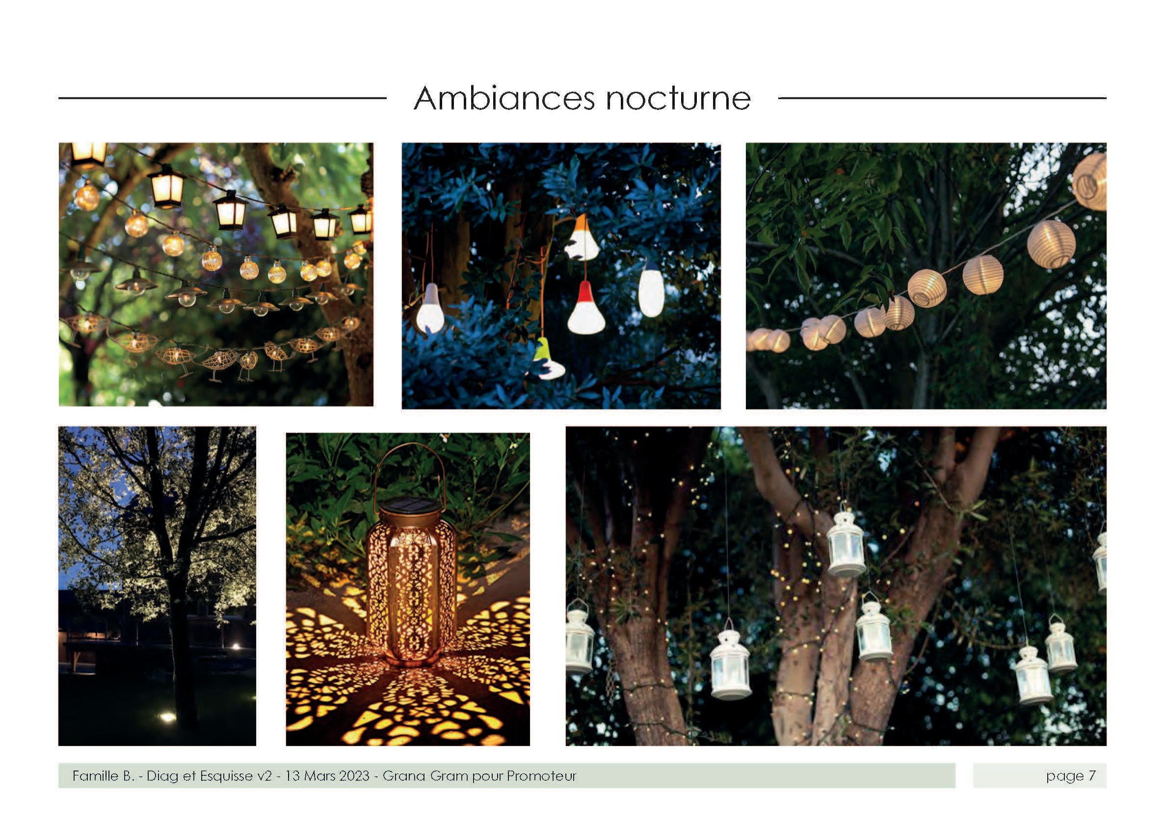 Planche d'inspiration - guirlandes lumineuses