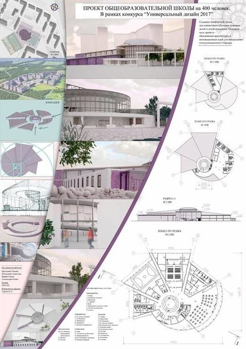 Проектирование школы для людей с ограниченными возможностями