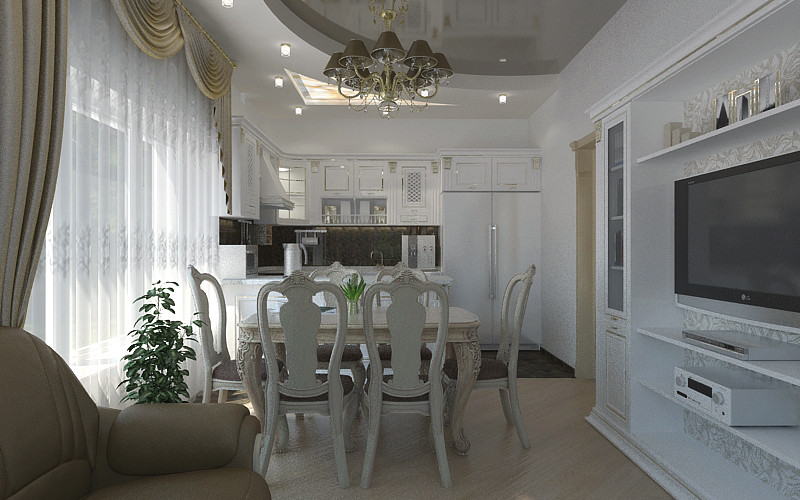 Визуализации