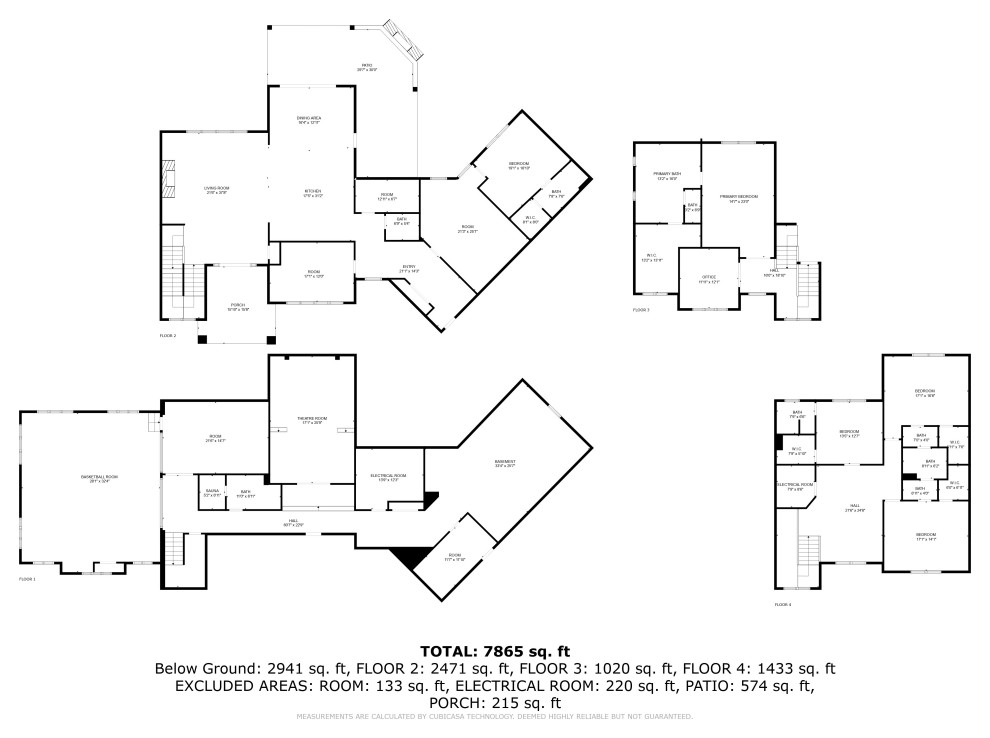 The Pepper Creek Project