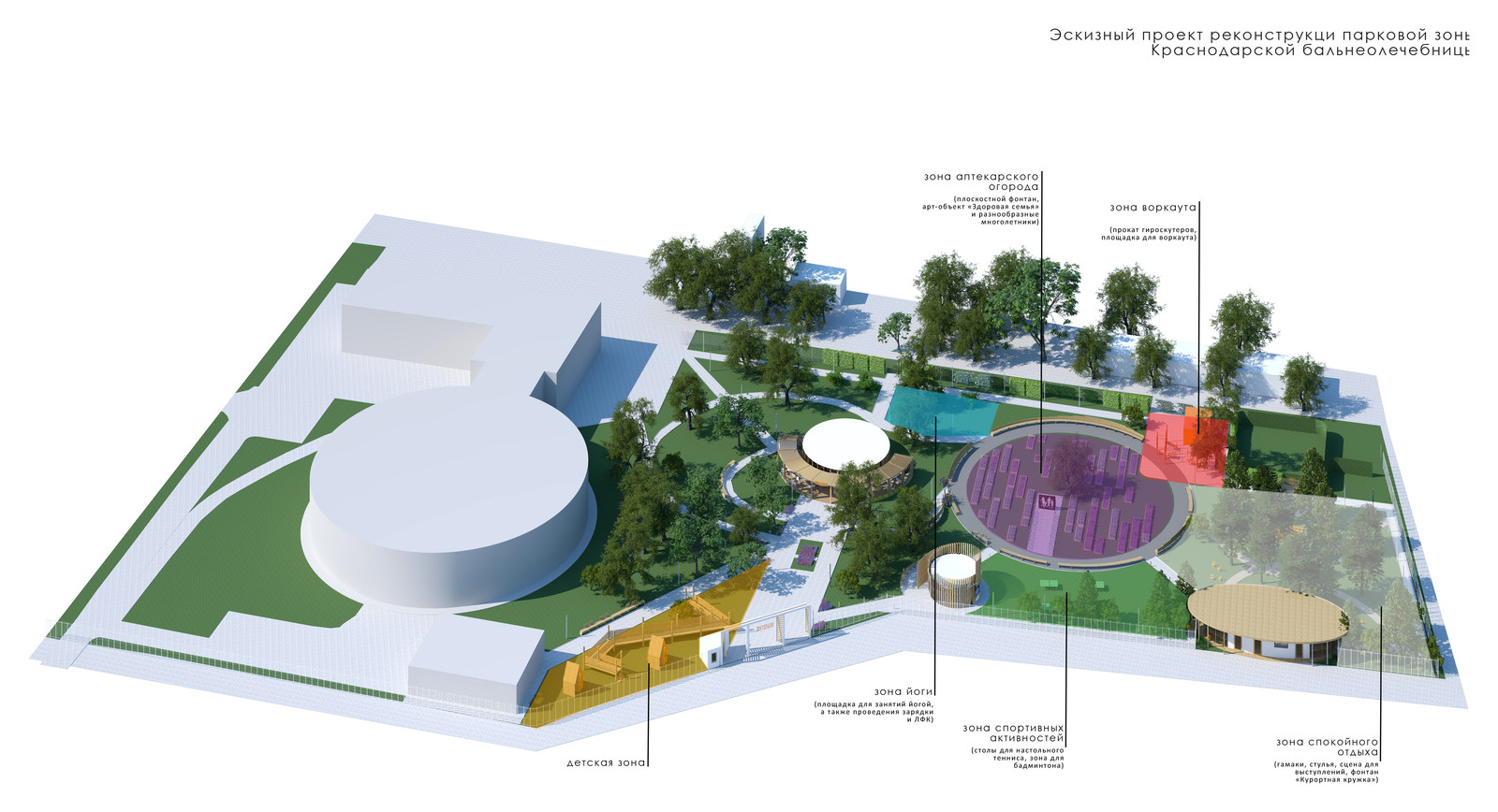 Реконструкция парка при Краснодарской бальнеолечебнице