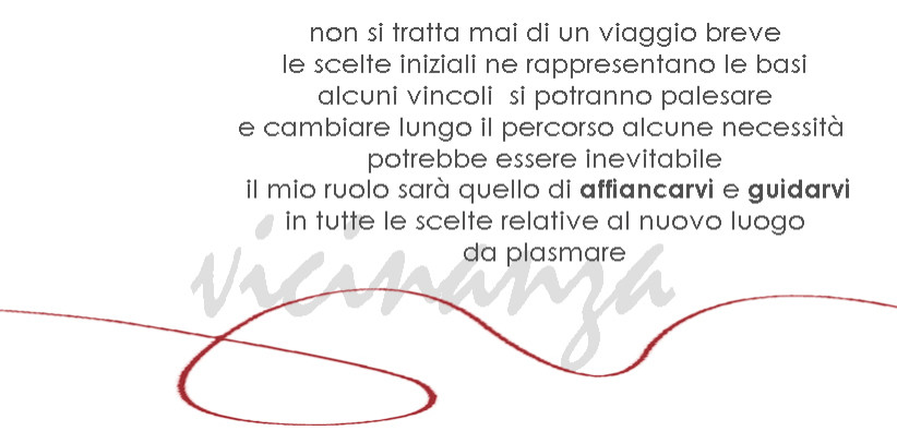 Il mio percorso progettuale