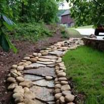 WATER FEATURES | ProScapes