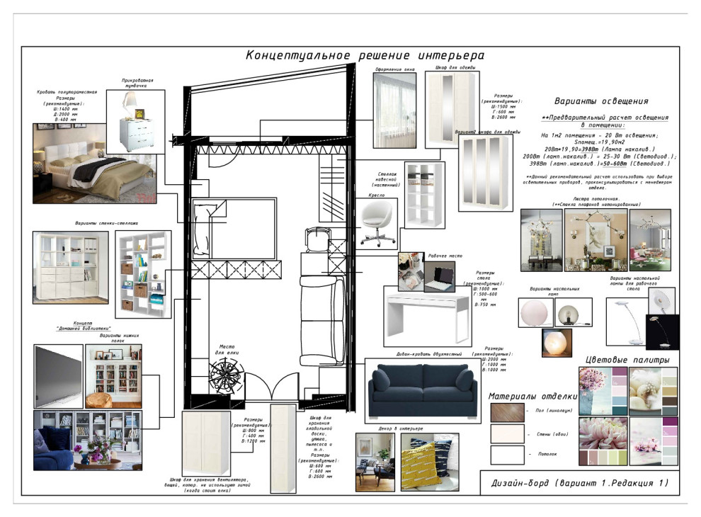 Спальня-гостиная для мамы и дочки