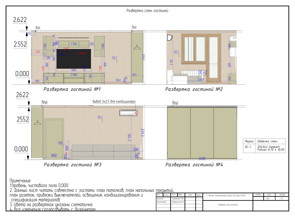 Ультрамариновые акценты