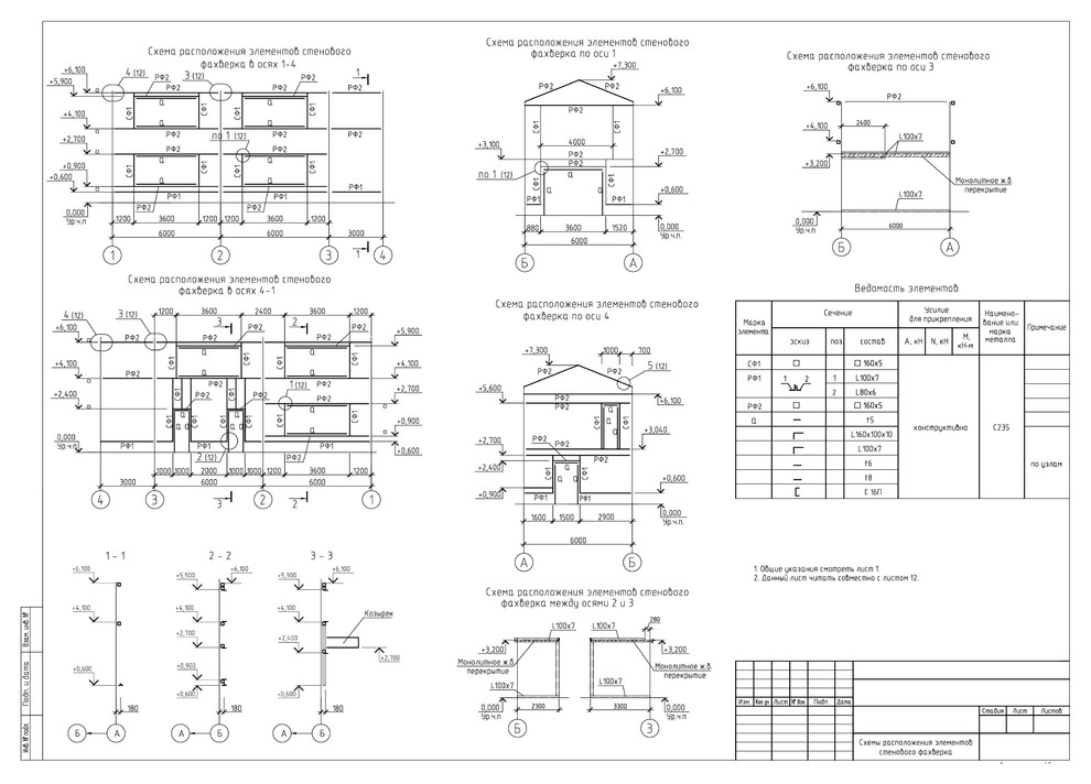 Строительство комплекса производственных зданий на территории завода