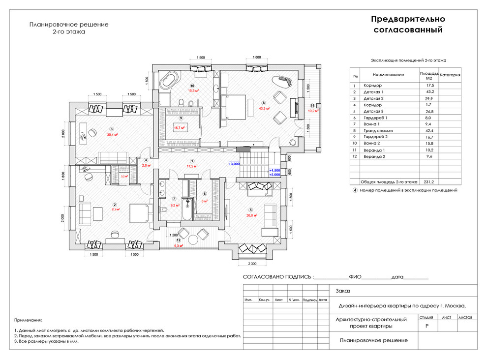 Планировка дома