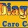 Blaz’N Diagnostics Auto Care, Inc
