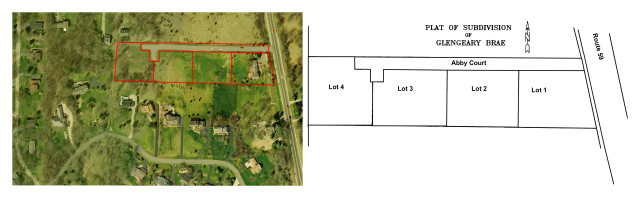 Developments & Sitework 