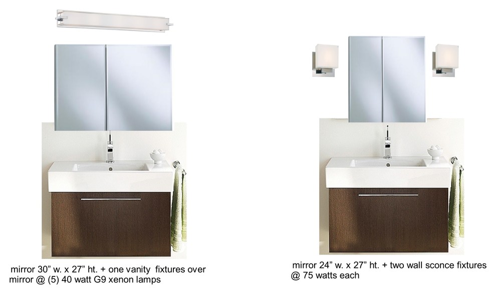 SLEEK MODERN - Arriola Bathroom remodel