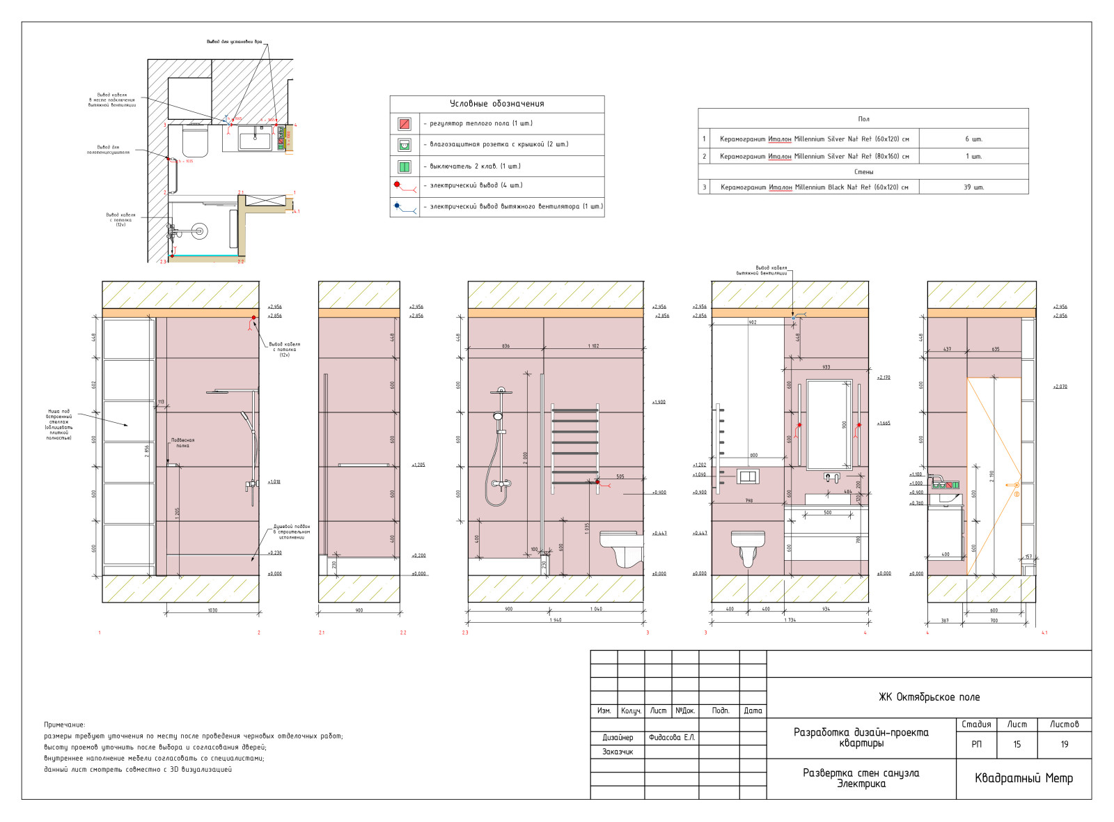 Дизайн-проект квартиры в ЖК Октябрьское поле 36 м2