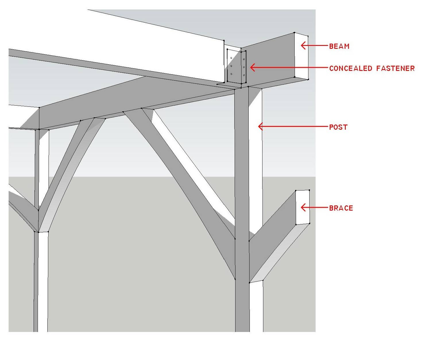 What Is Post And Beam Architecture In Architecture Design - Infoupdate.org