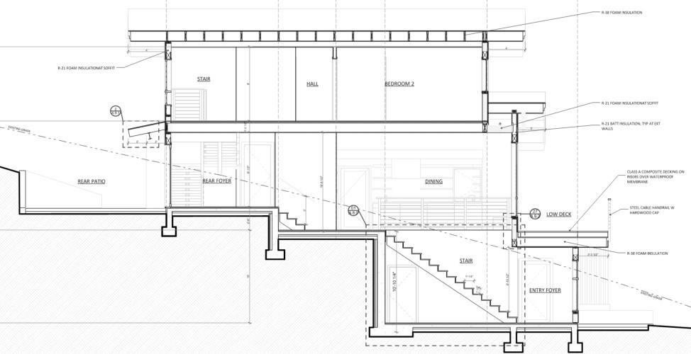 House section