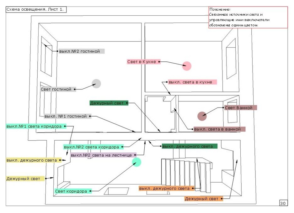 Научный городок
