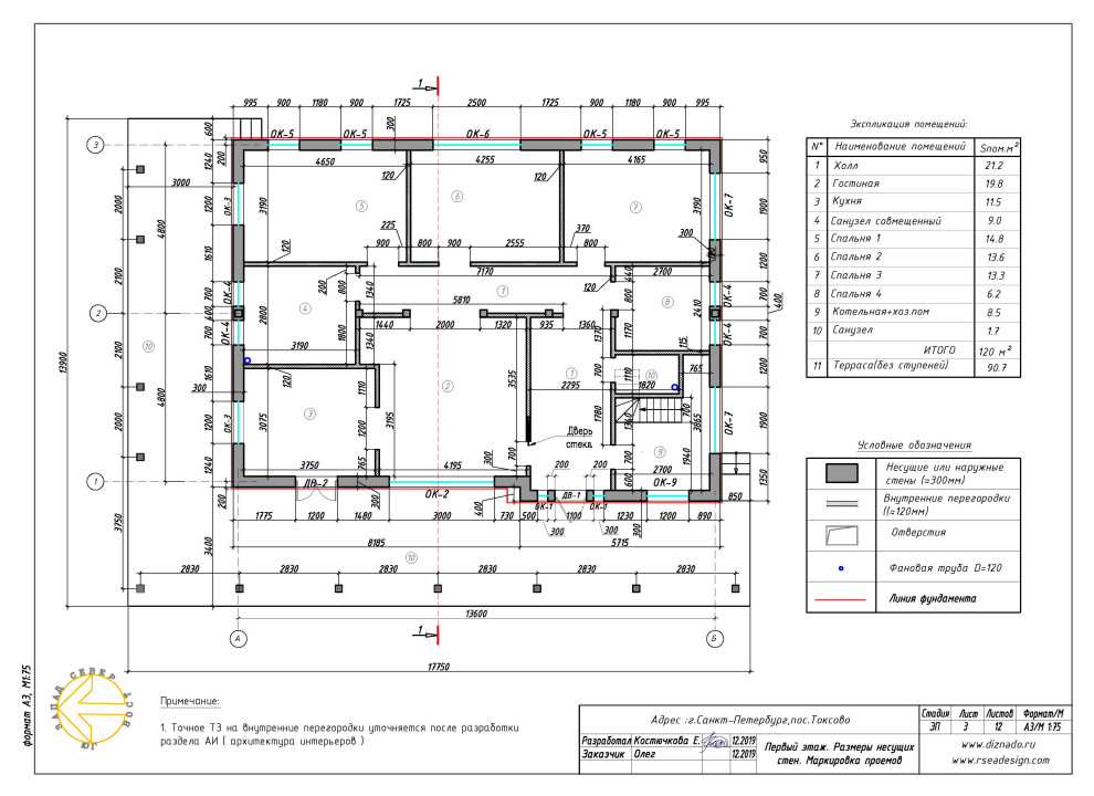 Первый этаж_Размеры несущих стен