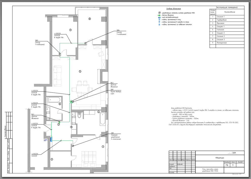Электроснабжение квартиры, г.Москва, ЖК "Богородский"