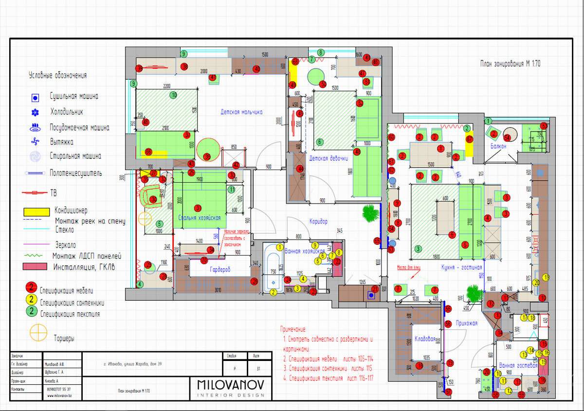 КВАРТИРА 120М
