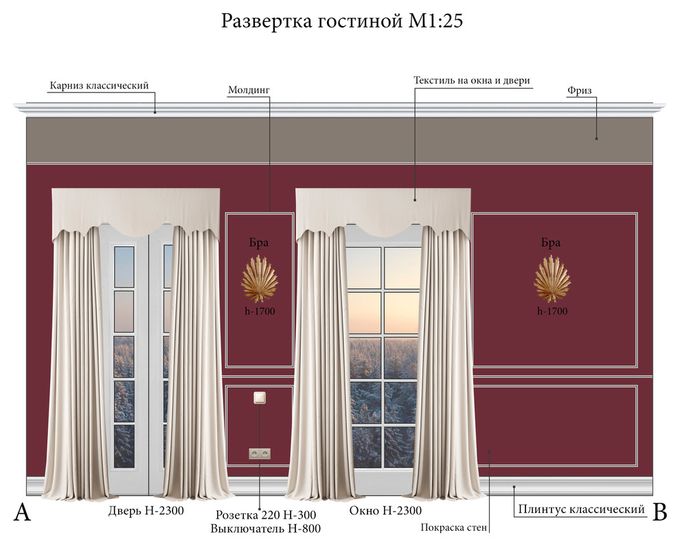 Развертки стен гостиной " цвета гранат"