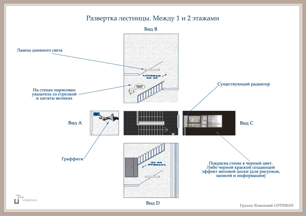 Дизайн-проект Офиса Lotsman