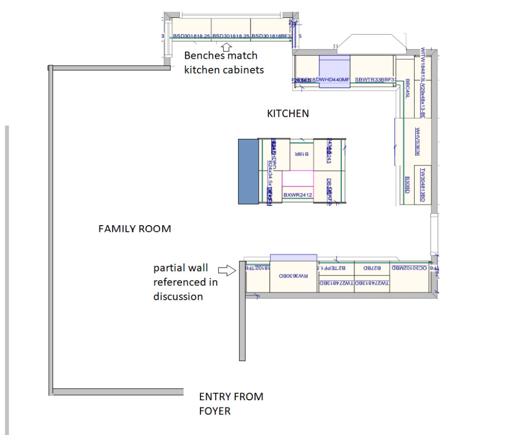 How Deep Should A Counter Overhang Be at Bradley Mathis blog