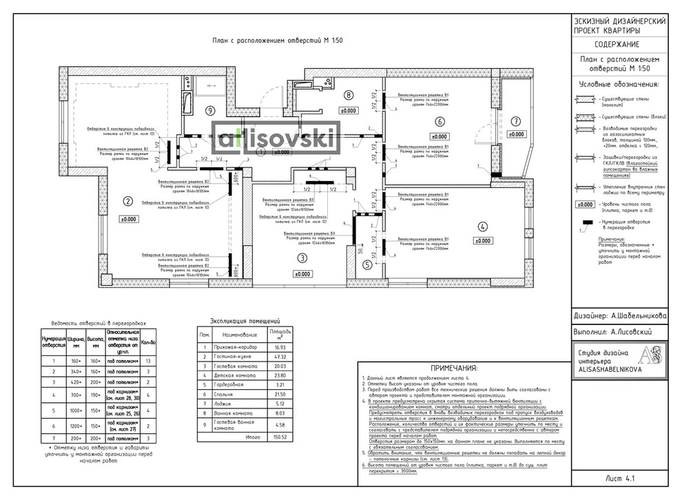 Проект рабочей документации (чертежей) для многокомнатной квартиры