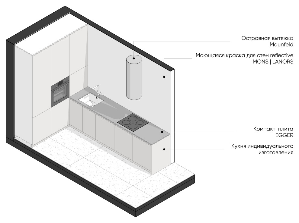 Стрижи, 84 м2