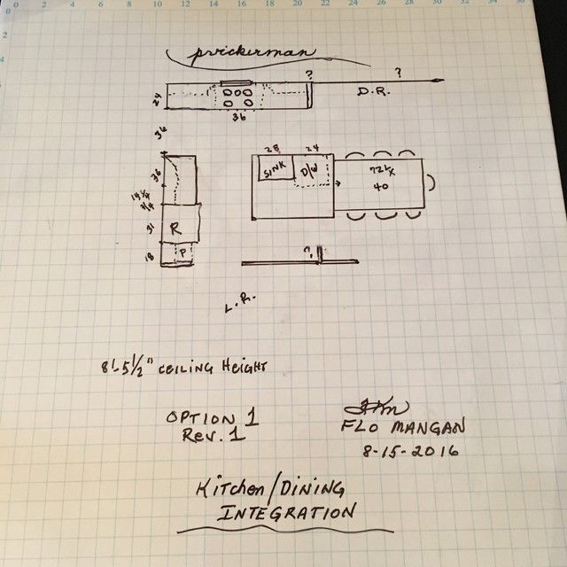 Pvickerman kit/dining integration 