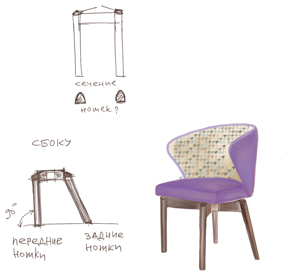 Эскизы(всякие разные)