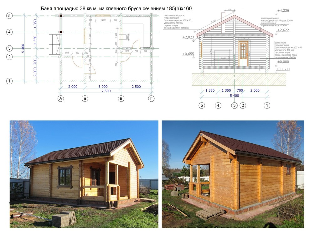 Проекты домов