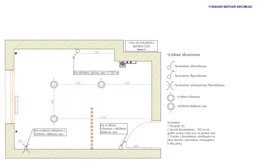 Мини-проект кухни