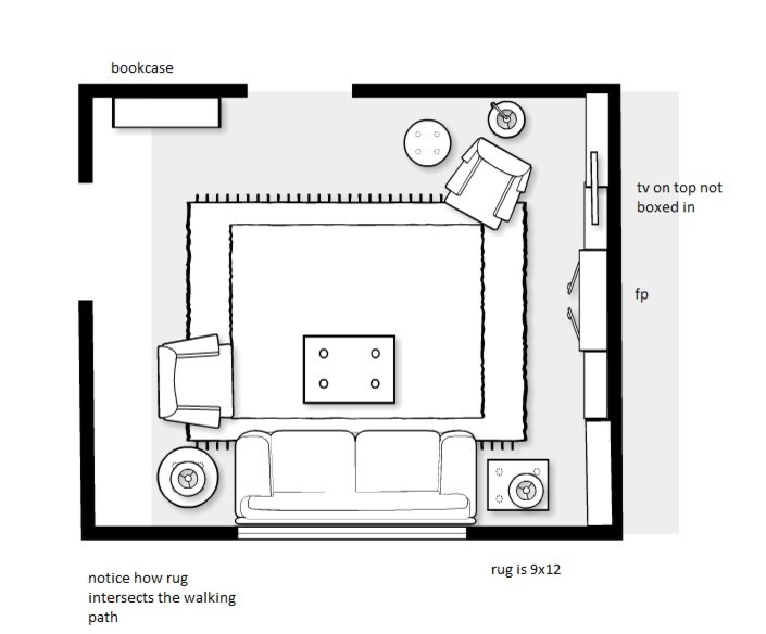 Furniture layout help – game plan | Houzz Forum