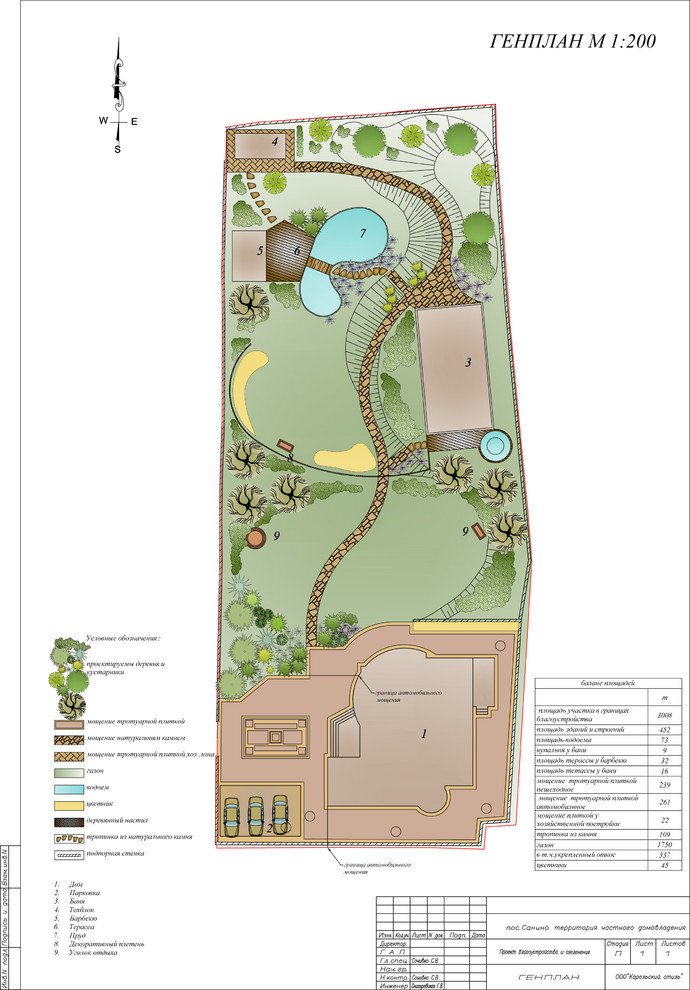 Проекты и эскизы