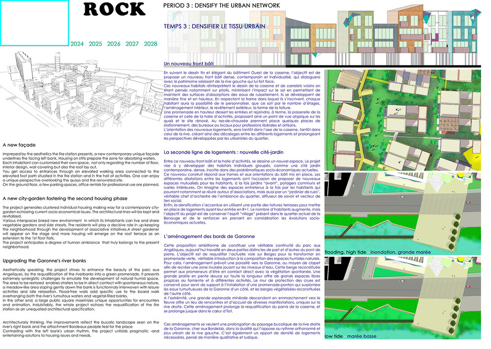 Concours international d'architecture EUROPAN