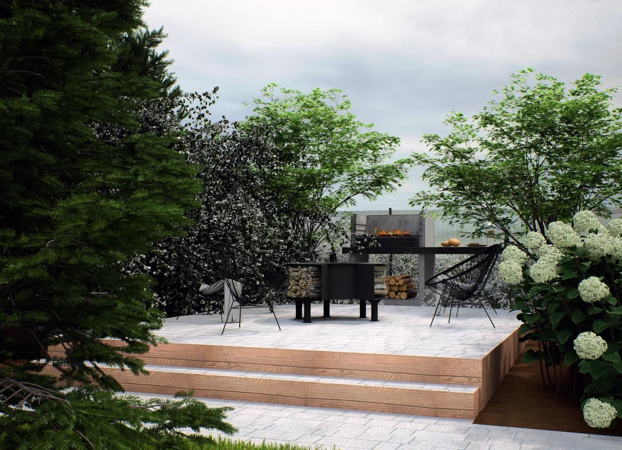 Мангальная зона