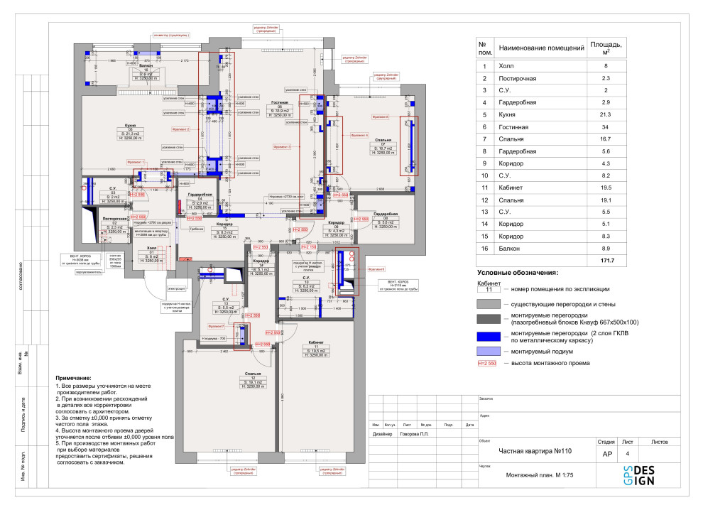 Проектная документация