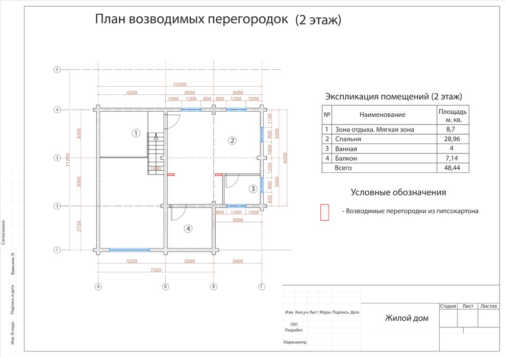 Проект загородного дома в Рязанской области