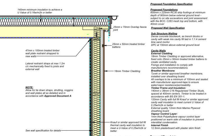 Building Regs image