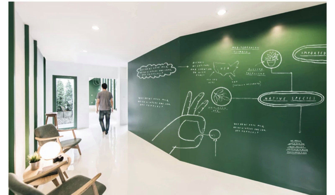 Магнитно-меловые обои Uniwall для интерьера кафе, ресторанов и отелей