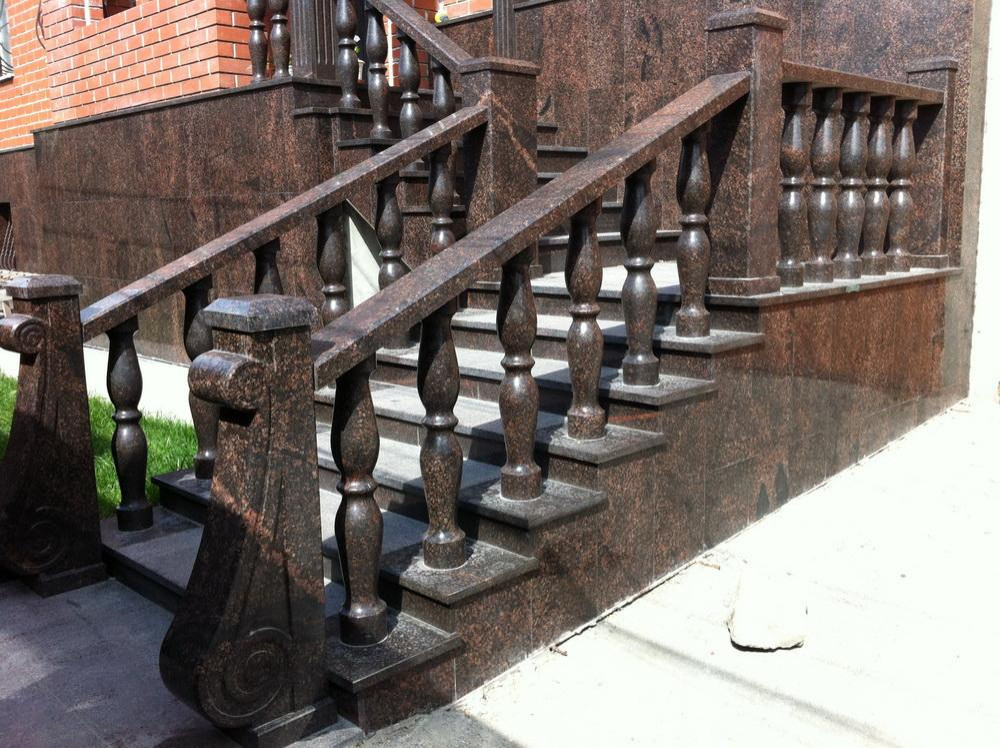 Входные группы