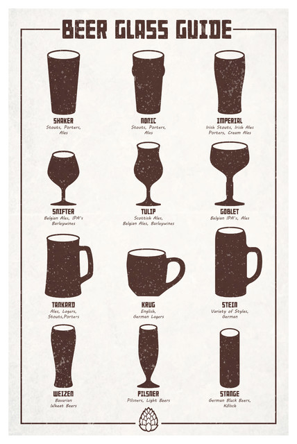 Beer Glass Guide, Hip Home Decor, 12"x8" Matte Poster Print Wall Art