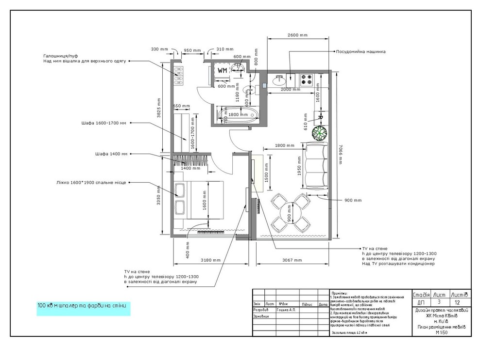 ЖК Місто Квітів