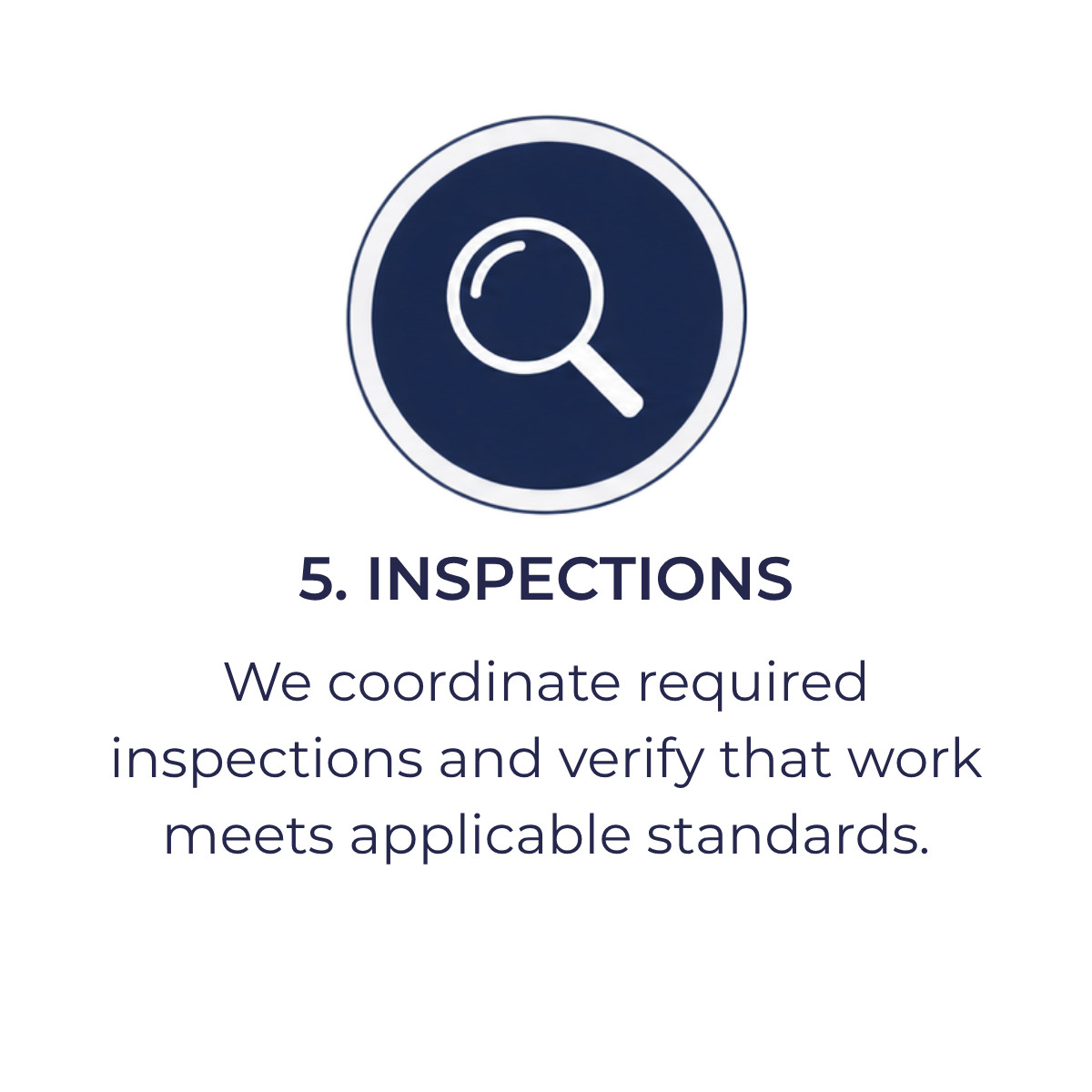 Inspections