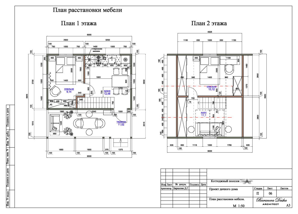 Интерьер летнего дома в Подмосковье со средиземноморским настроением