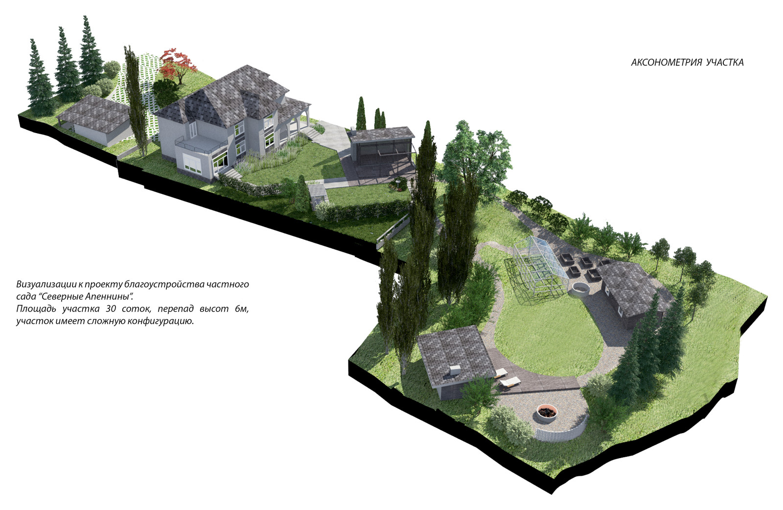 Ландшафтный дизайн, участок 30 соток, перепад высот