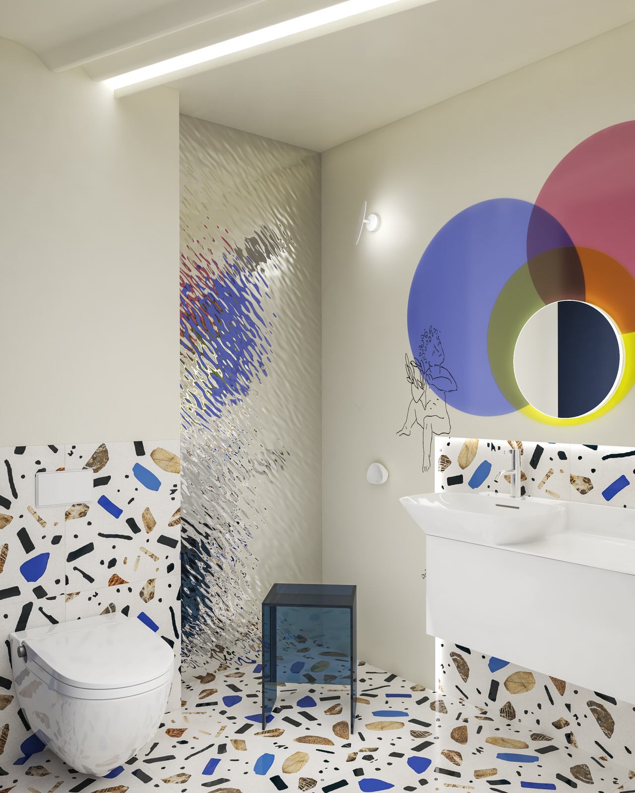 Визуализация