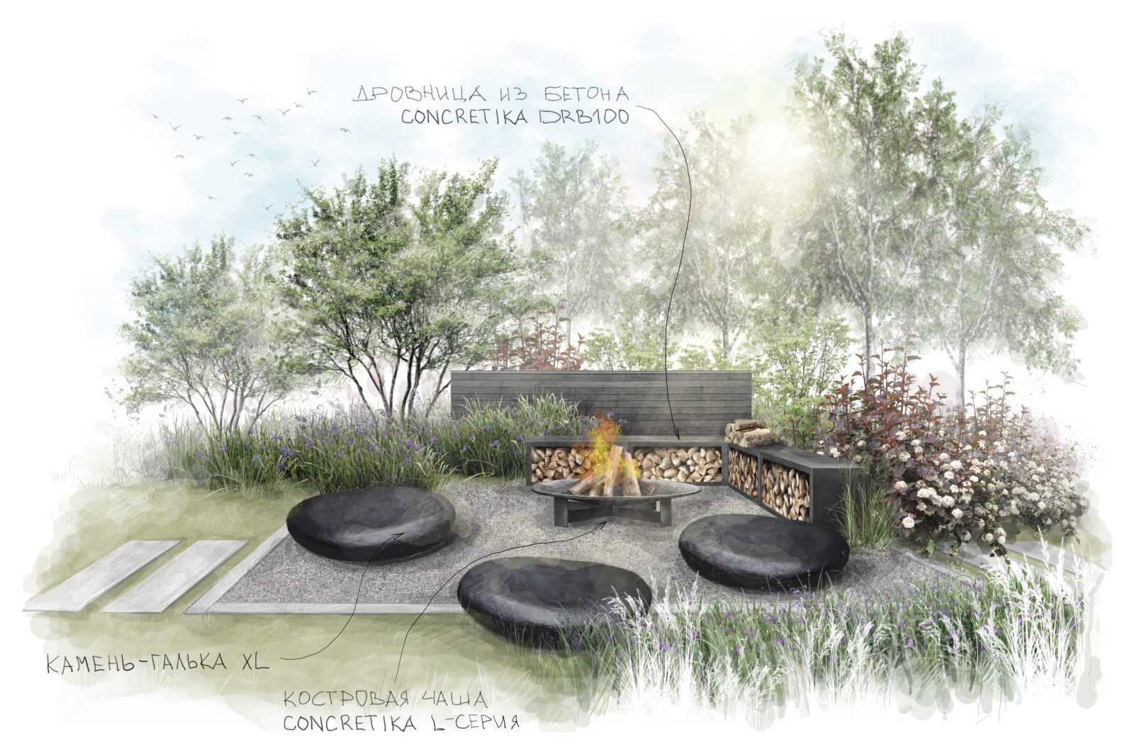 Костровые зоны