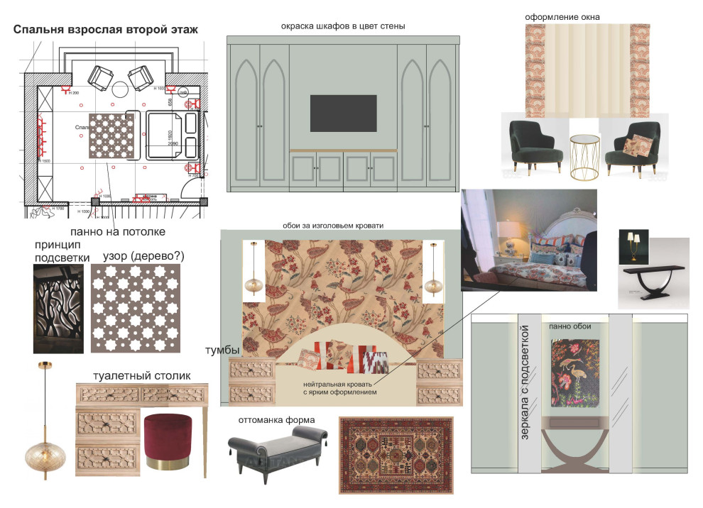 Мастер спальня в КП Новорижский