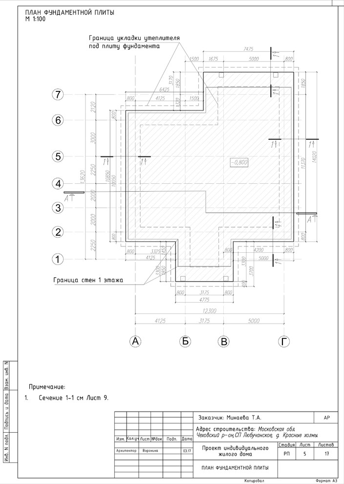 Рабочие чертежи.